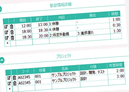management