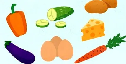 fodmap