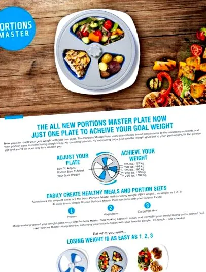 Portions Master
