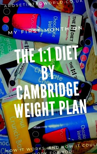 diet