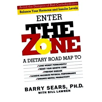 zone