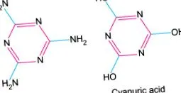 ScienceDirect теми
