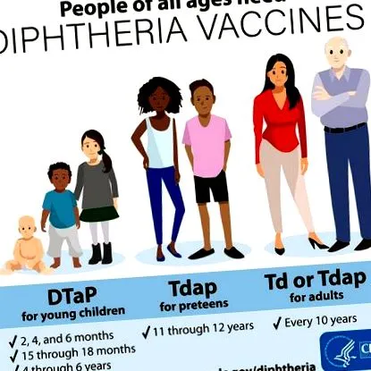 DTaP Tdap превенция