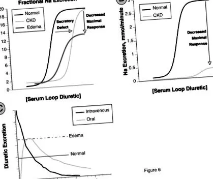 sciencedirect