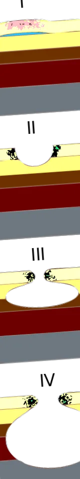 ужасите ужасите