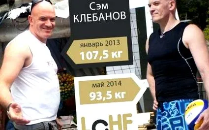 характеристики диета
