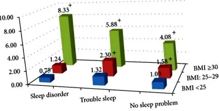 асоциацията