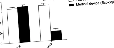медицинско медицинско