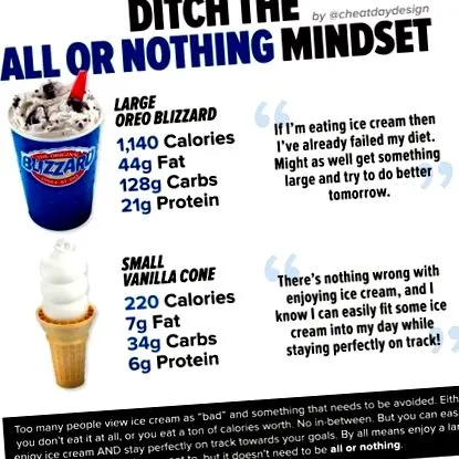 mindset