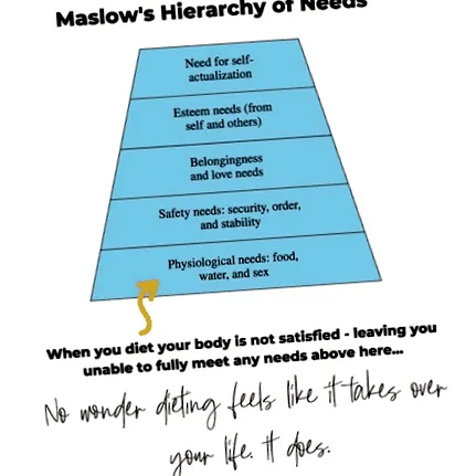 psihologice