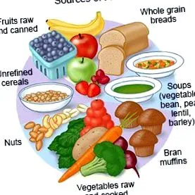 hemoroizi
