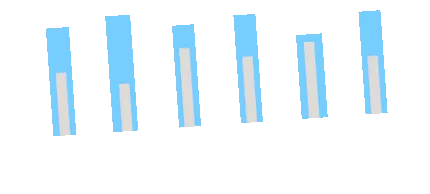 făină