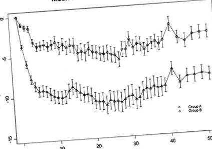 metabolice