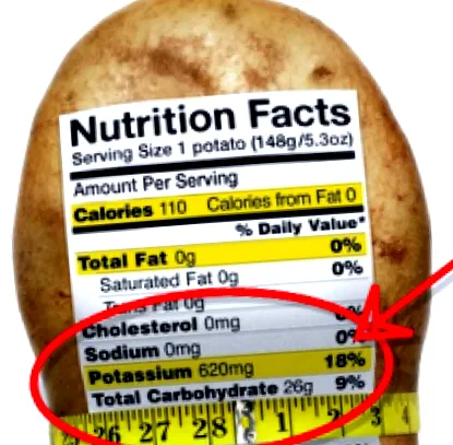 potatopro