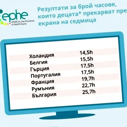 световен