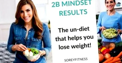 mindset