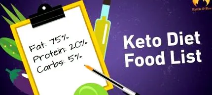 keto