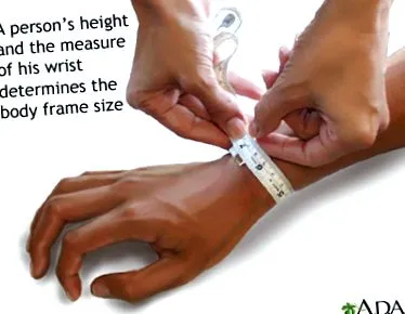 imagine