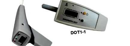 kontakt