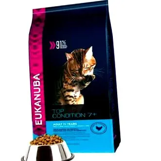 eukanuba