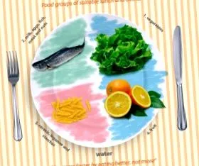 alimentare
