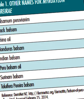 pereirae