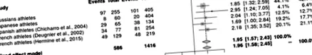 h63d h63d
