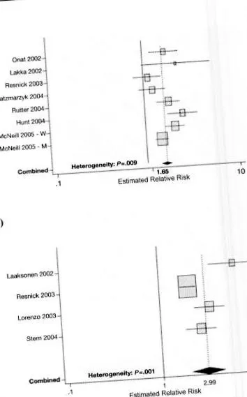 sindromul pandemia