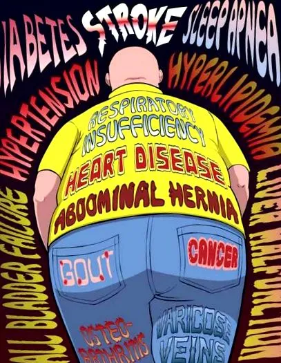 blogul