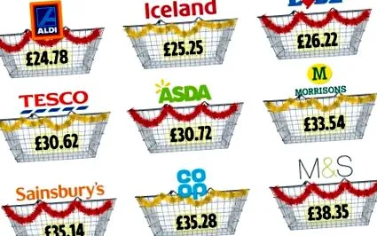supermarket