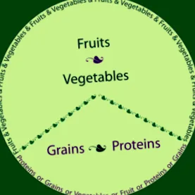 dietă