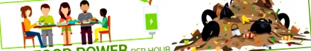 energiává