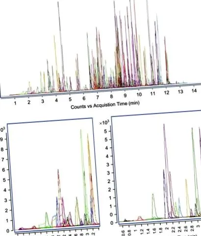 sciencedirect