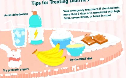 диария