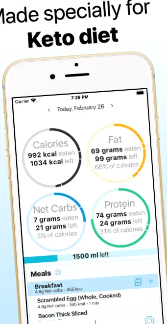 diet