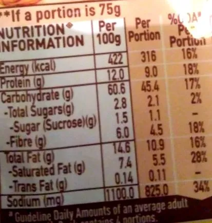 nutriționale