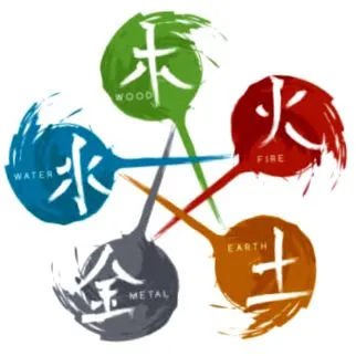 integrative