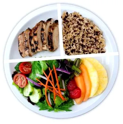 nutrition