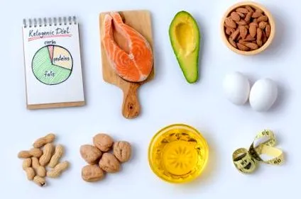 dieta Keto