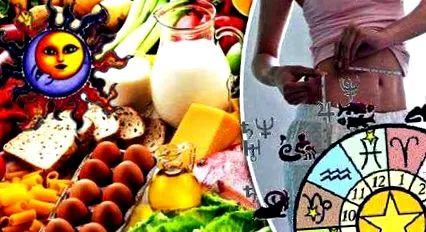 отслабване астрологията