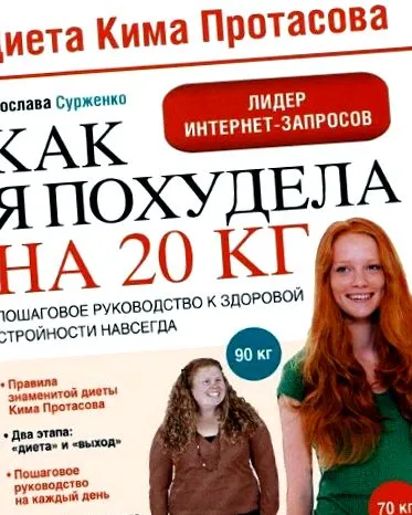 кима
