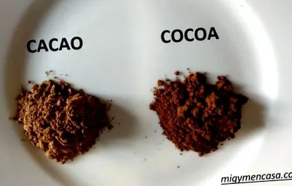 какао прах
