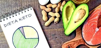keto