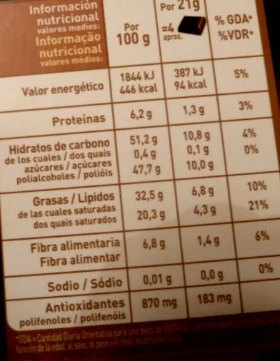 centinel