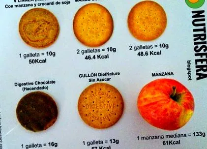 nutrisfera