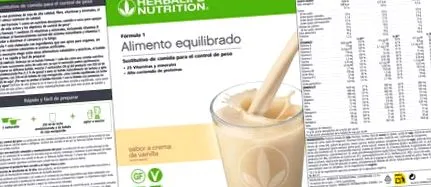 nutrition