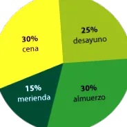 pipo