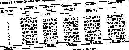 обезмаслени