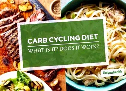 cycling