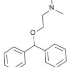 копривна треска